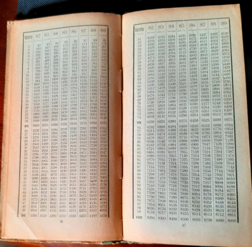 Portada del libro de Lista auxiliar de la pauta transmisiva de los números.  Compendio de aritmética práctica